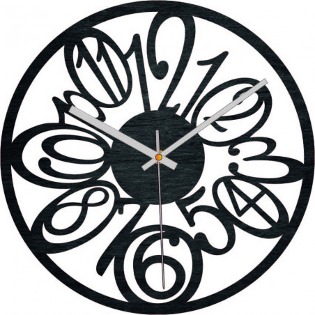 Numere de ceas unice pentru un interior extravagant - NUBERO