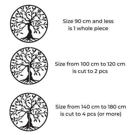 Copacii vieții din lemn sunt mai mult decât o simplă decorațiune murală frumoasă - ei simbolizează armonia, stabilitatea și pute Copacii vieții din lemn sunt mai mult decât o simplă decorațiune murală frumoasă - ei simbolizează armonia, stabilitatea și pute