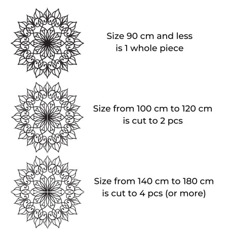 Forma sa circulară reprezintă infinitul și interconectarea a tot ceea ce ne înconjoară. Forma sa circulară reprezintă infinitul și interconectarea a tot ceea ce ne înconjoară.