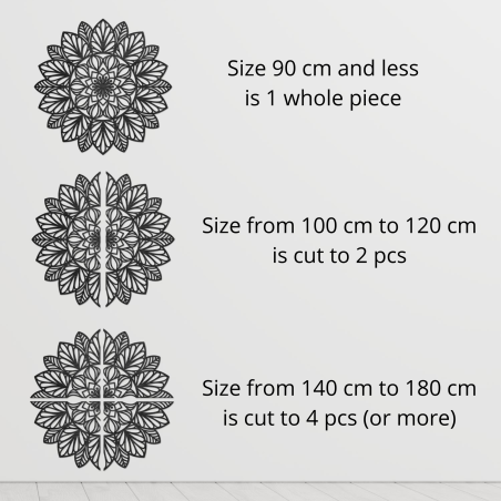 Dimensiune mandală, designul acestei mandale este inspirat de simbolul antic al Florii Vieții