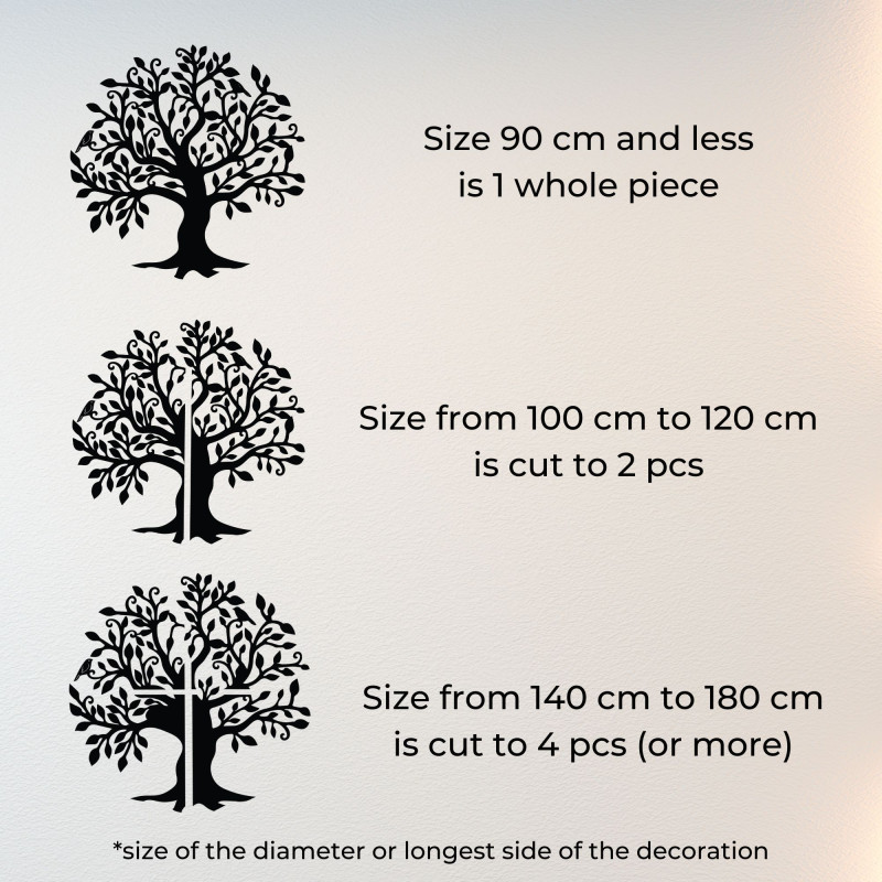 Pomul Vieții: Pomul vieții reprezintă un simbol al creșterii, puterii și