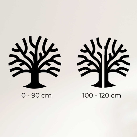 Cercul Arborele Vieții și Înțelepciunii - TREBUKULU