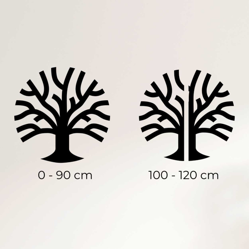 Cercul arborelui vieții și al unității - KOTREBO